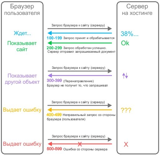 Кракен маркетплейс ссылка на сайт