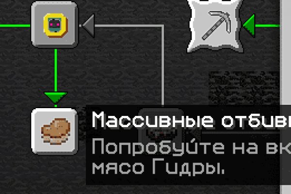 Зеркала сайта кракен tor